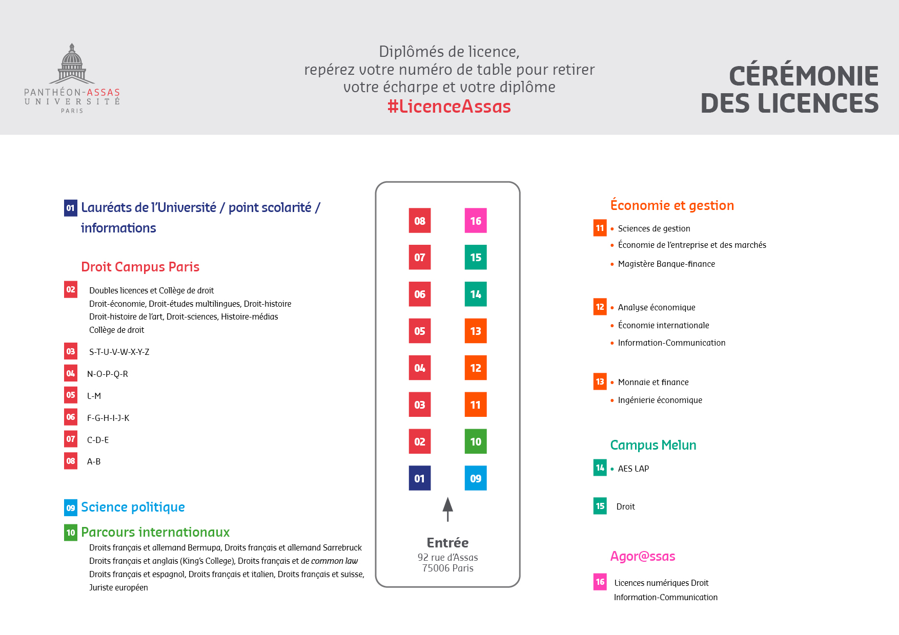 plan d'implantation cérémonie des licences 2026